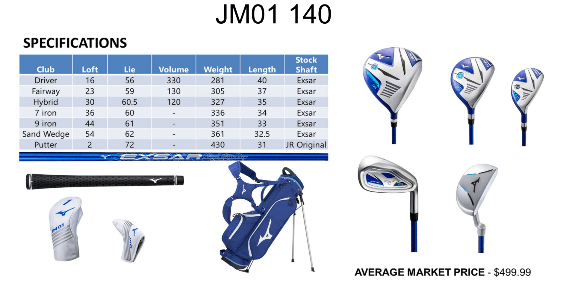 A blue and white golf bag, blue and black clubs, and a blue and white golf club.